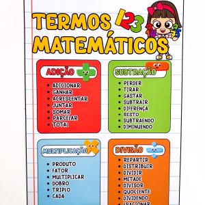 Termos Matemáticos